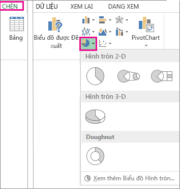 Tùy chọn biểu đồ hình tròn trong nhóm Biểu đồ trên tab Chèn