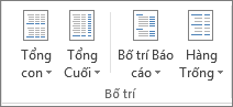 Nhóm Bố trí trên ribbon