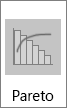 Loại con của biểu đồ Pareto trong biểu đồ có sẵn Biểu đồ cột