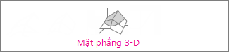 Biểu đồ mặt phẳng 3-D