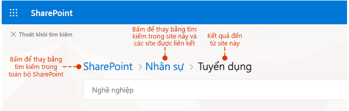 Ảnh chụp màn hình hiển thị nơi kết quả đến từ và các vị trí thay thế để tìm kiếm