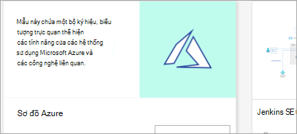 Hiển thị mẫu Sơ đồ Azure