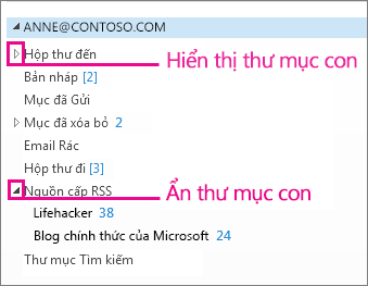 Hiện và ẩn thư mục con