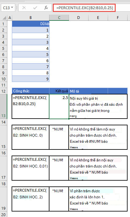 Các từ kiểm tra phân vị. Hàm EXC