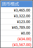 应用到单元格的货币数字格式