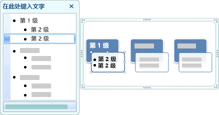 显示 1 级和 2 级文字的“文本”窗格的图像