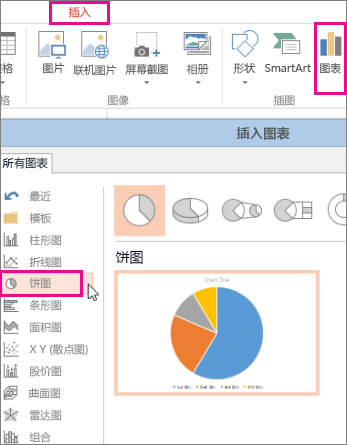 从“插入”选项卡、“图表”按钮打开的图表库。 打开库后，选择“饼图”。