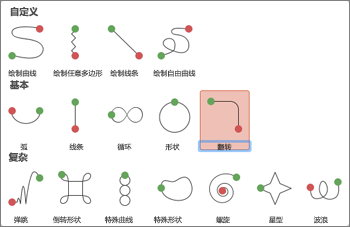 在“动画”选项卡上应用路径动画