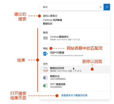 搜索框的屏幕截图