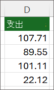 工作表的图像，其中值左对齐，绿色三角形警告已删除