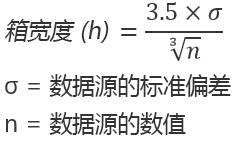 “自动”选项的公式