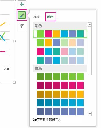 “自定义图表外观”窗格中的“颜色”选项卡