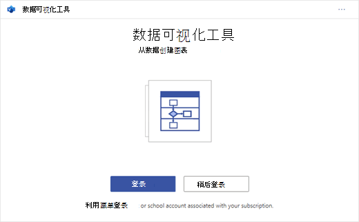 使用帐户登录或稍后登录。