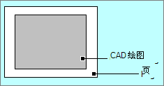 页面边框内的 AutoCAD 绘图