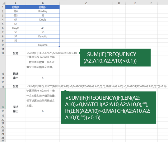 嵌套函数的示例，用于对重复项中的唯一值数进行计数