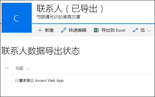 SharePoint​​ 列表，其中包含标题为“已请求导出 Access Web 应用”的记录