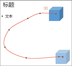 在“编辑点”模式中自定义路径动画