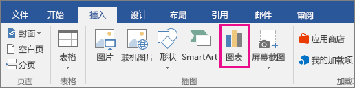 “插入”选项卡上已突出显示“图表”选项