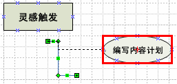 通过将端点拖到形状的中心来连接标题。