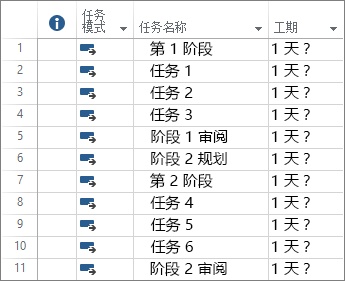 新项目计划中输入的自动计划任务的屏幕截图。