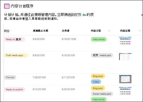 内容计划程序模板