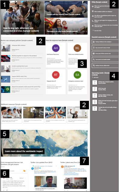 危机管理网站模板的主页，其中包含编号的 Web 部件。