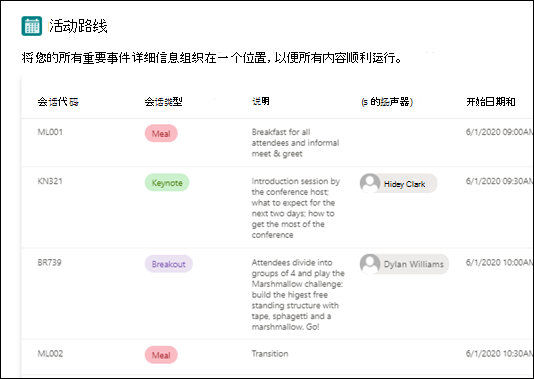 事件清单模板