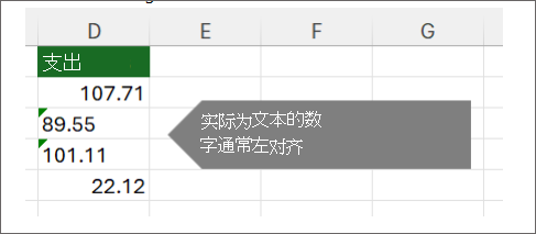 Excel 中的意外结果消息。