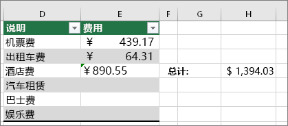 #VALUE! 错误消失，替换为公式结果。 单元格 E4 中的绿色矩形