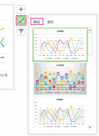 自定义“图表样式”窗格的外观