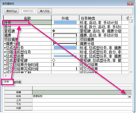 向甘特条添加文本的图像