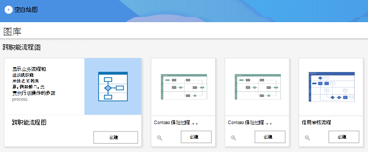 Visio 网页版中可用的模板示例。