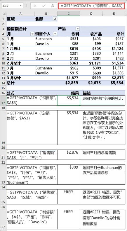 使用 GETPIVOTDATA 函数从中检索数据的数据透视表示例。