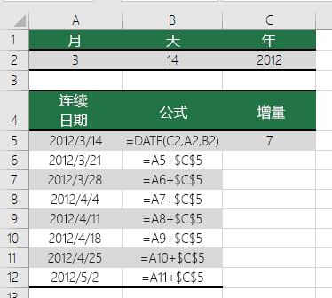 按一定的天数加减日期