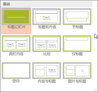 PowerPoint 中的幻灯片版式