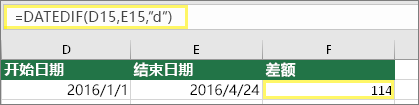 单元格 D15 为 1/1/2016，单元格 E15 为 4/24/2016，单元格 F15 为 公式 =DATEDIF(D15,E15,"d")，结果得出 114