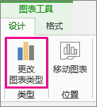 更改图表类型