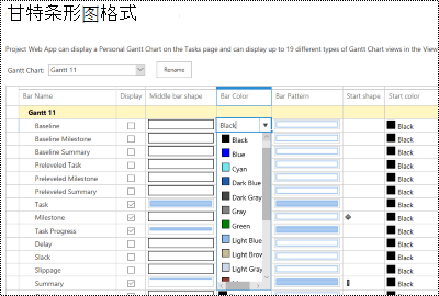 "甘特格式"页Project Online。