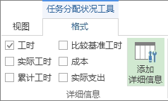 “任务分配状况工具格式”选项卡，“添加详细信息”按钮