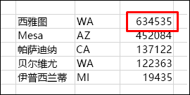 在不使用标题行的情况下对数据进行排序