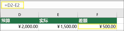 单元格 D2 为 $2,000.00，单元格 E2 为 $1,500.00，单元格 F2 为 =D2-E2，结果得出 $500.00