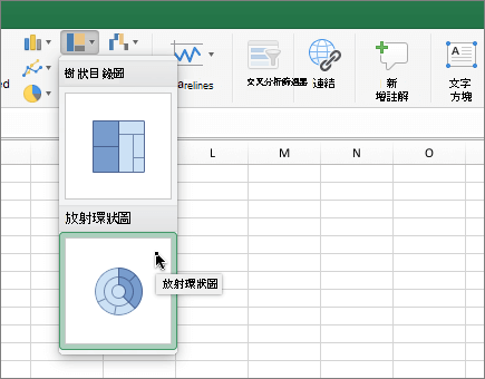 功能區上的放射圖