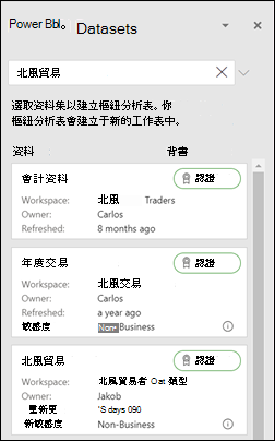 Power BI 的數據透視表