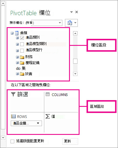 顯示外部資料欄位的 [欄位清單]