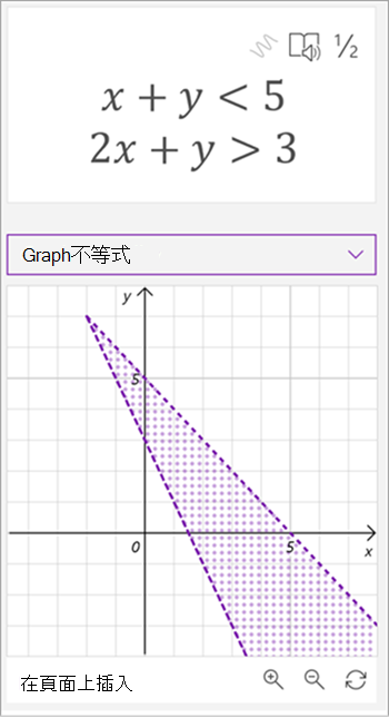 X 加 y 方程式的數學小幫手所產生的圖形小於 5、2x 加 y 大於 3、兩條線都會繪製，且兩者之間的區域會加上陰影