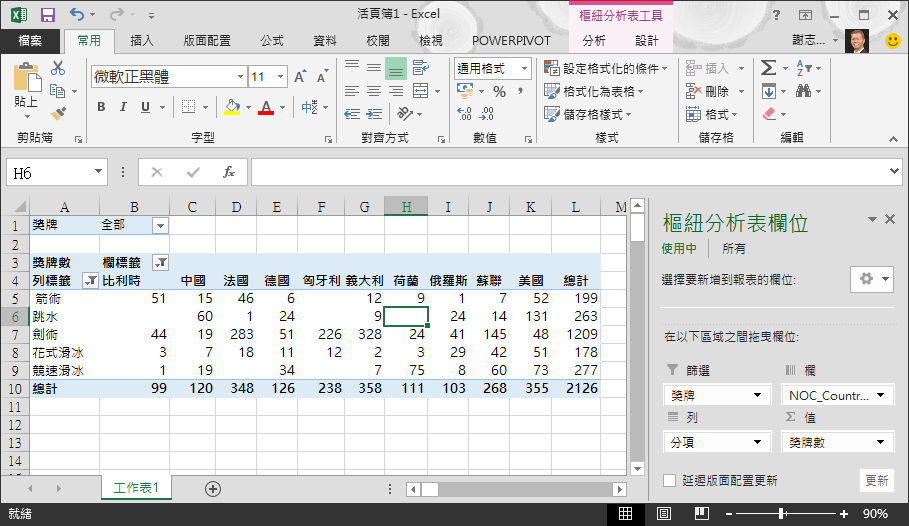 更新樞紐分析表