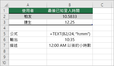 範例：將小時從十進位數轉換為標準時間