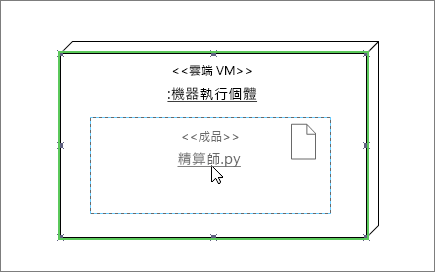 拖曳在節點實例圖形上方的成品圖案，綠色醒目提示