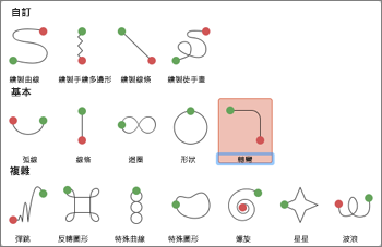 套用 [動畫] 索引標籤上的路徑動畫