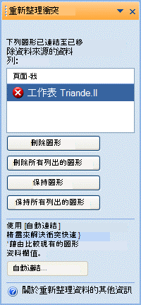 [重新整理衝突] 視窗，其中的圖形在資料來源中沒有相符的資料列